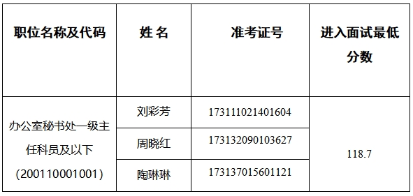 微信截圖_20250304151610.png